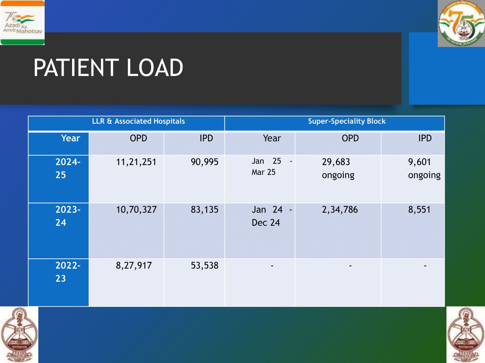 WhatsApp Image 2025-06-20 at 14.01.15